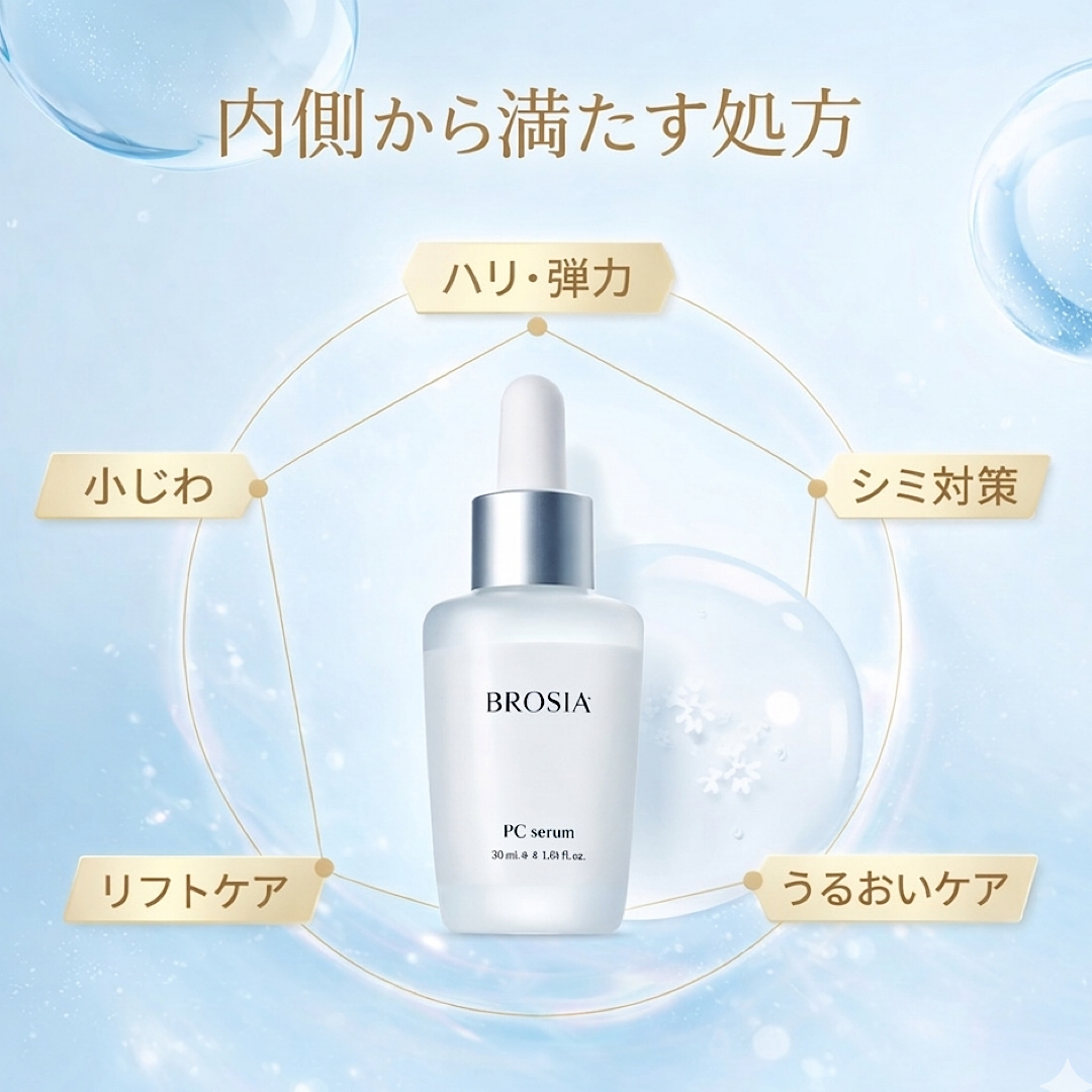 【予約販売：4/27〜発送】Renewal　BROSIA PC serum 定期便