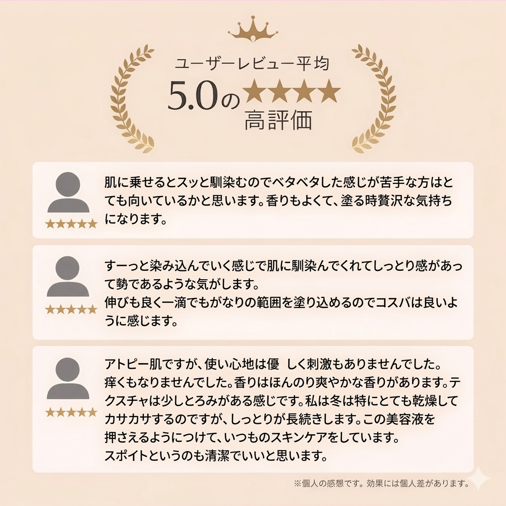 【予約販売：4/27〜発送】Renewal　BROSIA PC serum 定期便